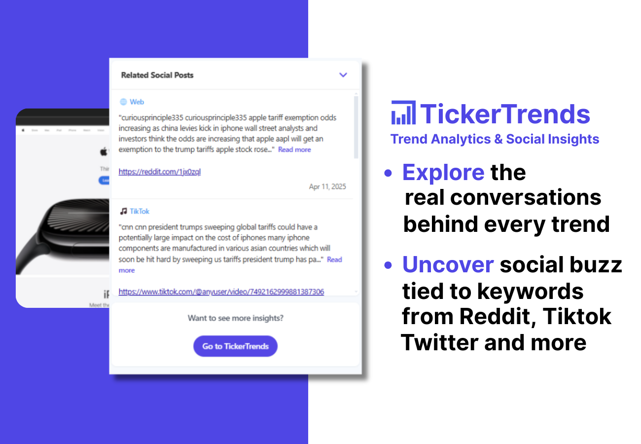 Live Social Media Signals